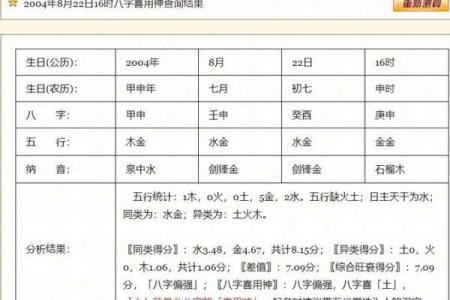杨姓1995年出生的命运解析：命理与人生的交织