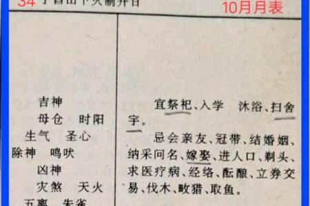 农历十月二十九，命运之门的揭示与解析