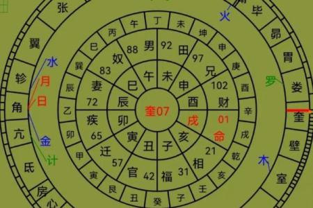 木命人与相合命人的最佳搭配解析