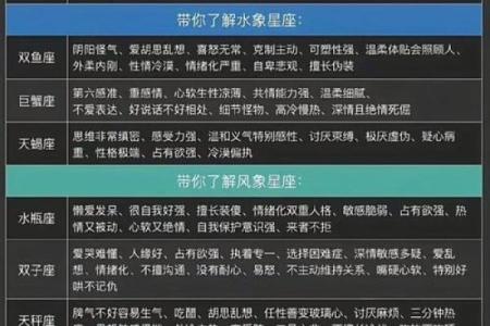 算命中的“六个火”命：解密命运与个性的奥秘