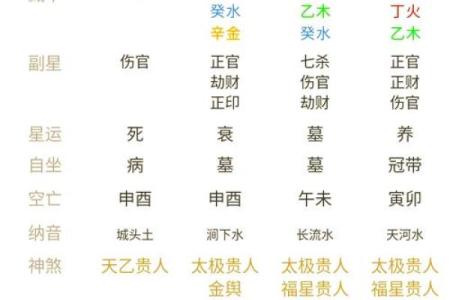 甲寅时出生的人生解析：命理背后的深意与启示