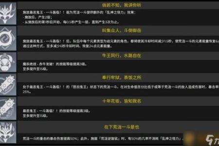 原神角色命之汇：一命与六命的深度解析