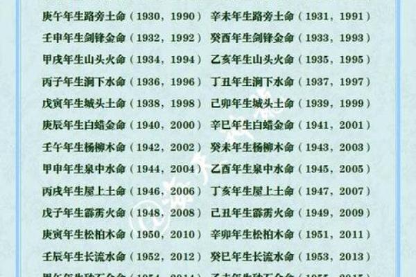 土命男为何愿意宠金命女？深度解析两者之间的情感默契