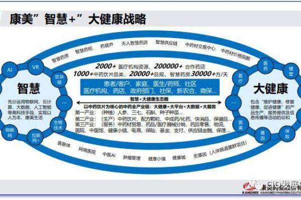 小明爷爷的长寿秘密：分享百年生活智慧与健康秘诀