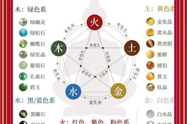 87年出生的你：命中注定的五行与木的深刻关联