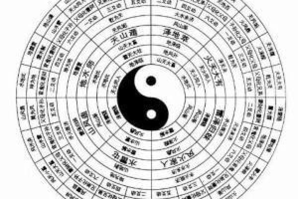 1996年涧下水命：命理背后的生命智慧与人生启示