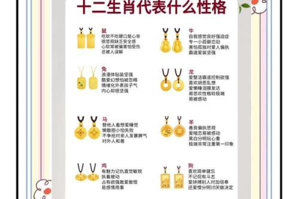 揭密风水命局：如何通过生肖了解自身运势与性格