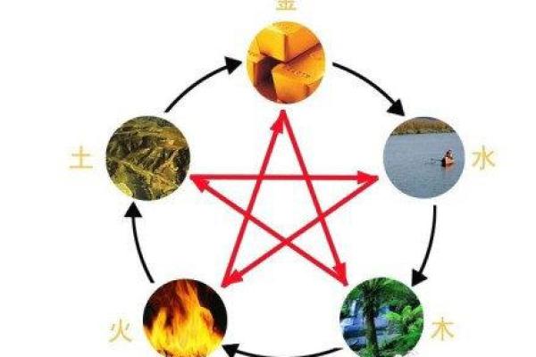 金命的人忌讳的颜色与穿搭建议，助你趋吉避凶！