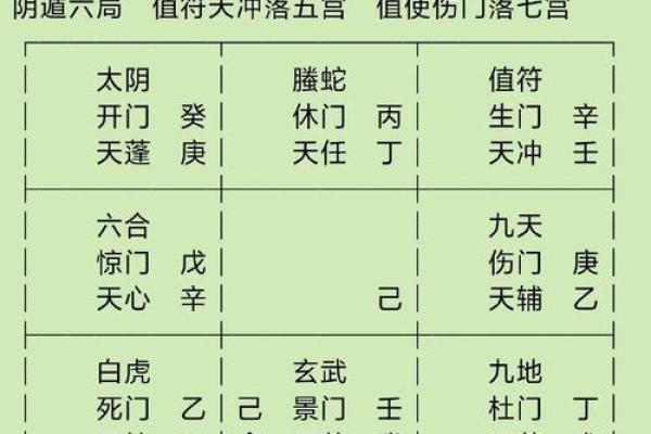 桑柘木命的命理解析：喜用与忌讳，助你更好把握人生方向