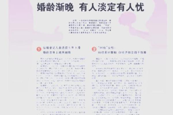 女性晚婚的年龄标准与影响：从传统到现代的思考