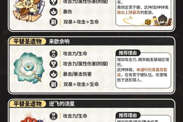 钟离满命携带武器攻略：探寻最强搭配与玩法