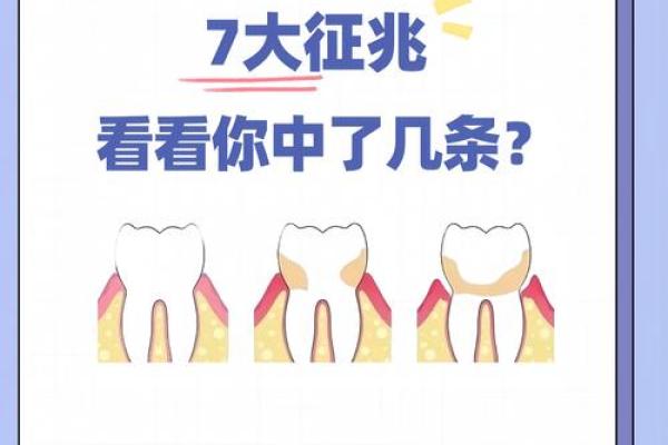 牙齿发炎的背后：解读命理与健康之间的深层联系
