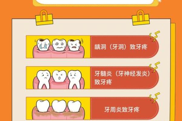 牙齿发炎的背后：解读命理与健康之间的深层联系