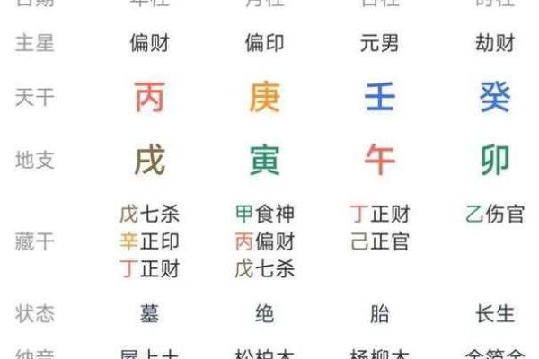 破解命犯桃花：化解桃花运的智慧与方法