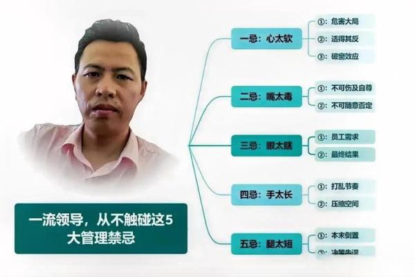 命犯什么不能当老板？掌握这些禁忌，助你避开职场雷区！