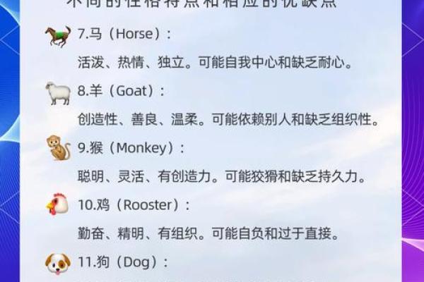 解命的智慧：解析生肖男生的性格与魅力