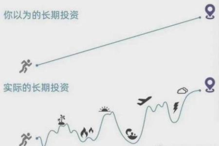 2023年五十一的命运解读：如何在逆境中寻找机遇与转机