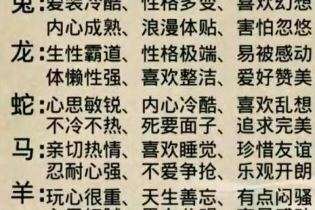 1962年出生的你，命中注定的特质与运势分析
