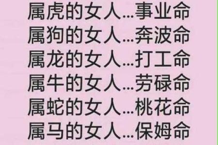 2018年腊月属相与命理解析：揭秘你的命运特征与人生机遇