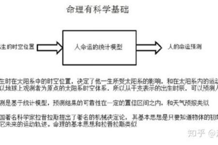 探秘命理与智力之间的神秘联系：弱智的命运分析