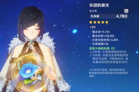 满命夜阑：怎样选择最适合的套装提升游戏体验？