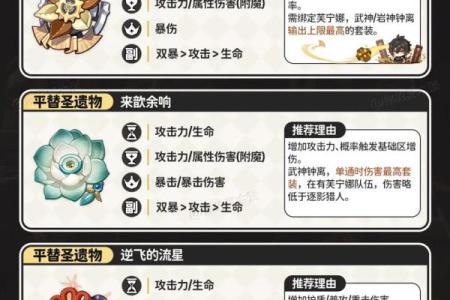 钟离满命携带武器攻略：探寻最强搭配与玩法