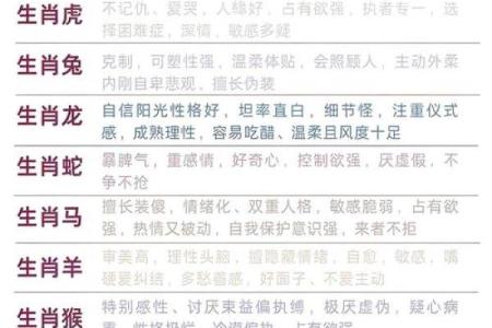 探秘火牛命格：揭示性格特点与人生智慧的秘密