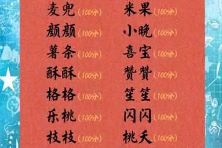 小孩的小名：命硬与命名学的深刻关联