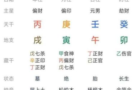 破解命犯桃花：化解桃花运的智慧与方法