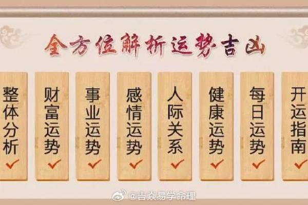 探寻命理：如何解析命中所携的运势与财富