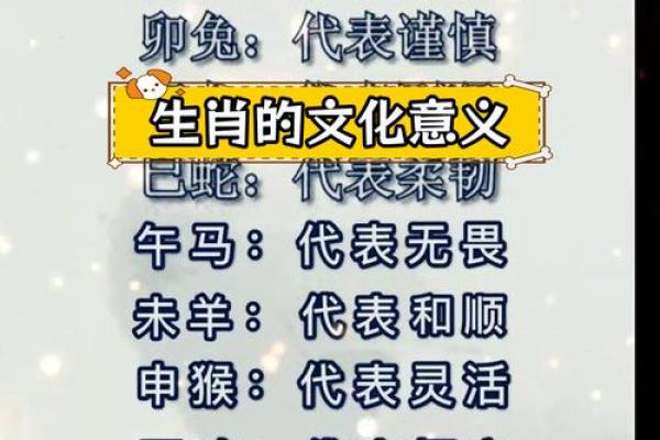 命理祈福：探索十二生肖与吉祥动物的神秘力量