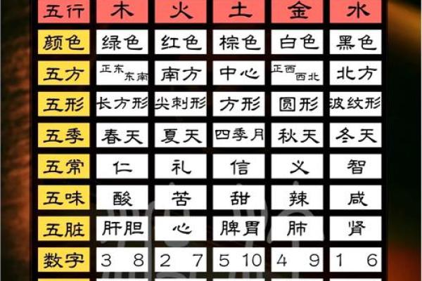 灵动木命的护身宝物：如何挑选佩戴以增强运势
