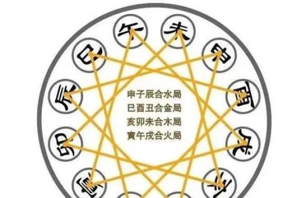 探索1954年五行命理与人生智慧的结合之旅