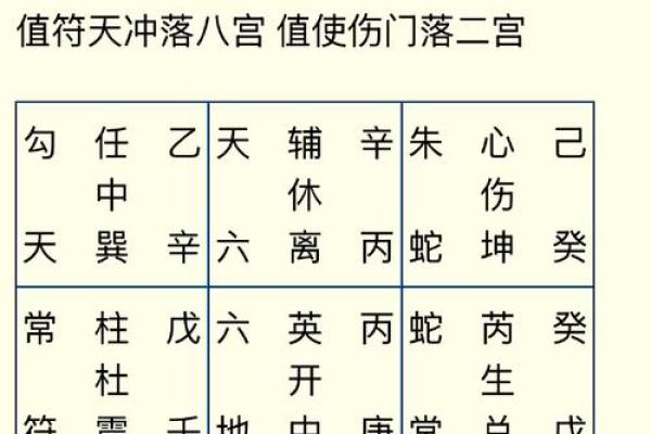 农历九月初九：神秘命格背后的性格与命运探秘