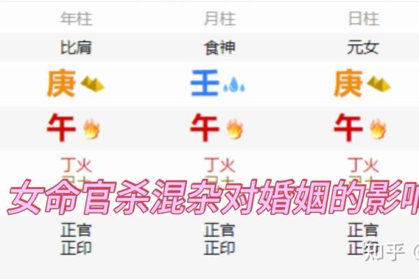 探究八字命理：女命带官杀的深层含义与影响