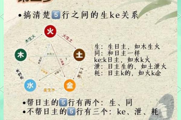 解析木命八字：如何识别木命人的命理特征与运势影响