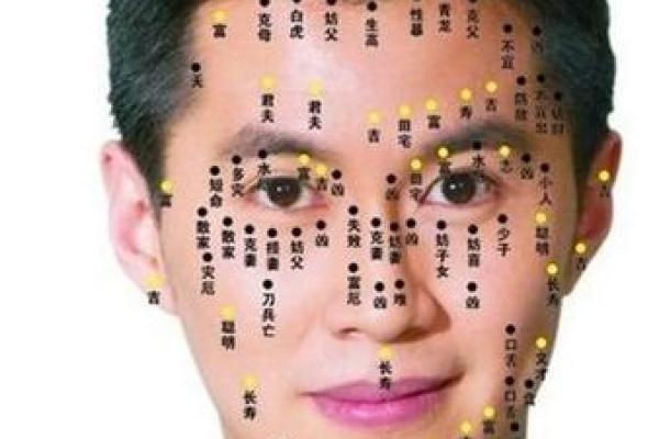 从面相看你的命运：注定不行的人有哪些特征？