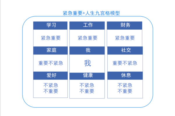 带什么可以扭转命格，改变人生轨迹！
