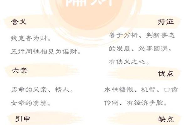 偏财命适合从事哪些职业？探秘偏财命的职业选择与发展机会！