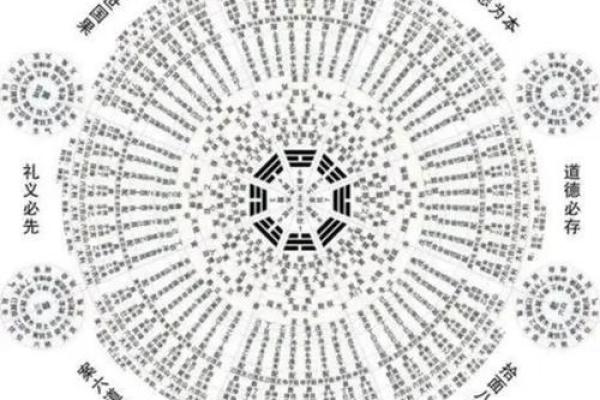探索命理中的吉祥命局：如何识别和把握好运气源泉