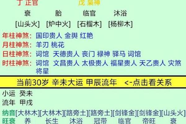全阴八字男命，如何选择最适合的女命搭配？