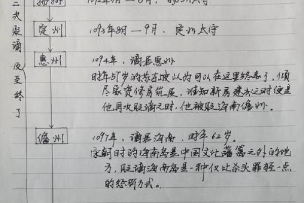 命带诰命夫人的深度解析与人生启示