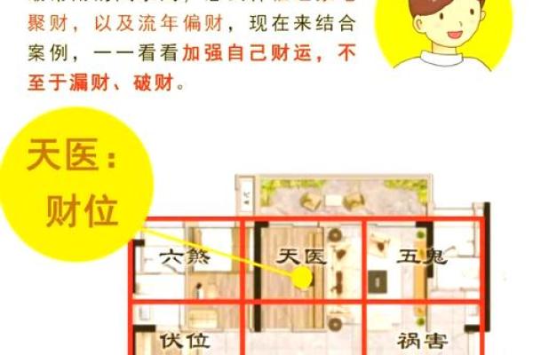 命理水多带什么？揭秘招财法宝与风水秘笈！