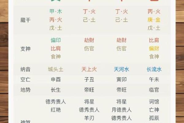 23点四十属什么时辰，探索命理背后的奥秘与人生启示