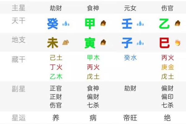 2002年出生的人命格解析：揭秘“马年”命运之旅