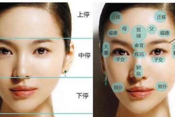 揭秘破财女命的面相特征与转运方法