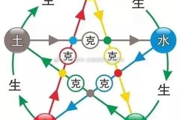 命格解析：揭秘三个伤官的神秘面纱与命运走向
