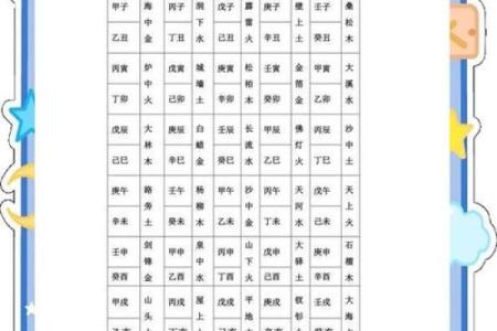 女人炉中火命：缺失的五行之美与自我调养之道