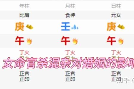 探究八字命理：女命带官杀的深层含义与影响