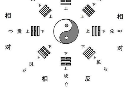 命理风水的派别揭秘：从传统到现代的智慧传承与发展